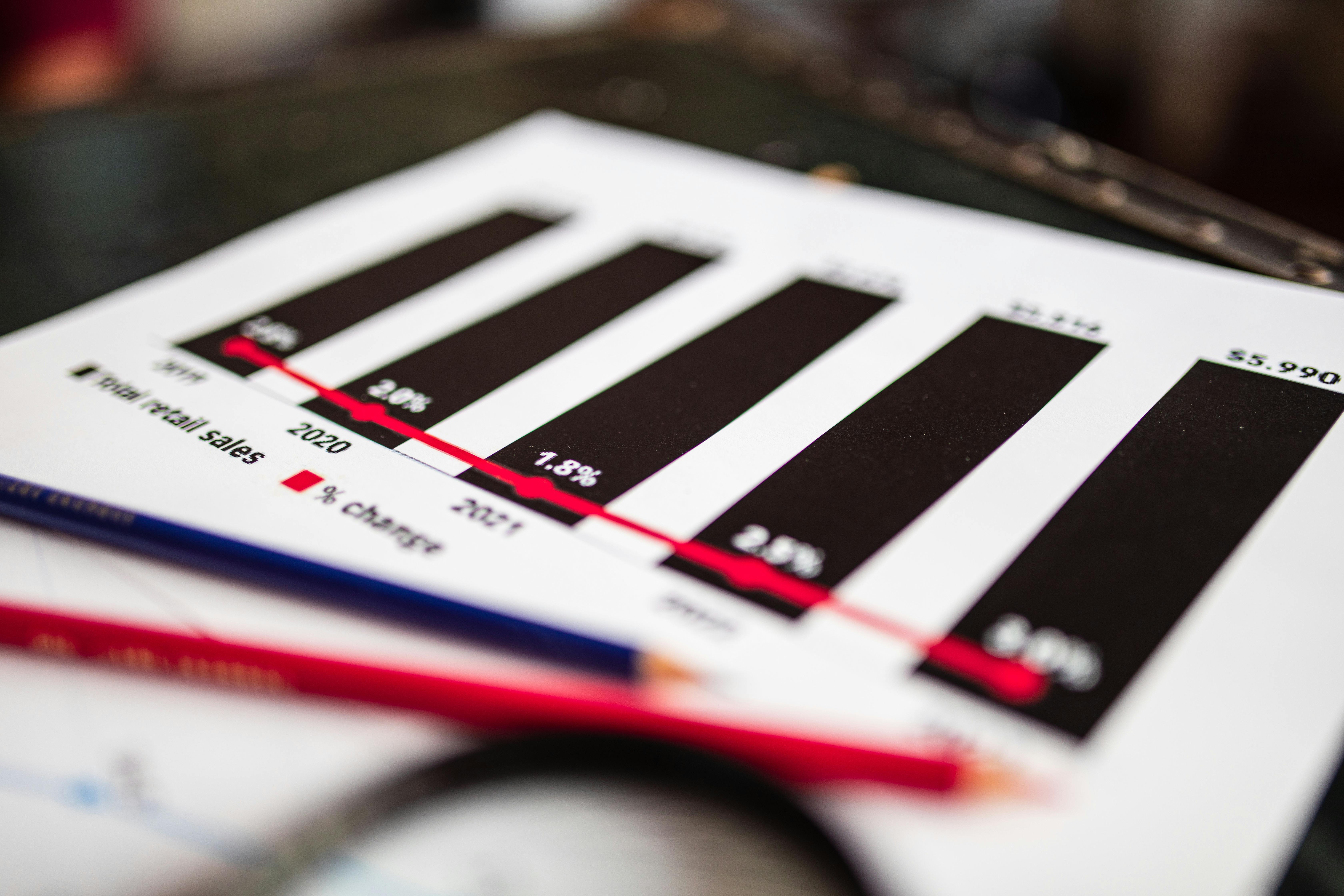 KPIs are not what you think they are.