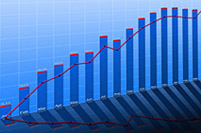 blue bar chart